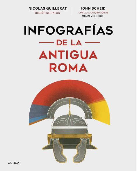 INFOGRAFÍAS DE LA ANTIGUA ROMA | 9788491993360 | SCHEID, JOHN / MELOCCO, MILAN / GUILLERAT, NICOLAS | Llibreria Aqualata | Comprar llibres en català i castellà online | Comprar llibres Igualada