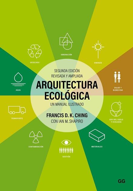 ARQUITECTURA ECOLÓGICA | 9788425234040 | CHING, FRANCIS D.K. / SHAPIRO, IAN M. | Llibreria Aqualata | Comprar llibres en català i castellà online | Comprar llibres Igualada