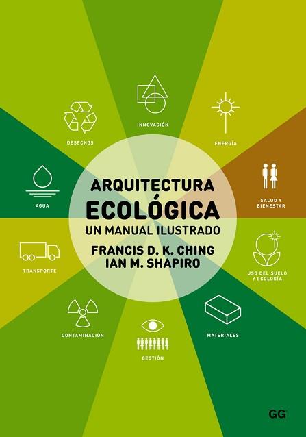 ARQUITECTURA ECOLÓGICA | 9788425227431 | CHING, FRANCIS D.K. / SHAPIRO, IAN M. | Llibreria Aqualata | Comprar libros en catalán y castellano online | Comprar libros Igualada