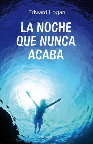 NOCHE QUE NUNCA ACABA, LA | 9788415937593 | HOGAN, EDWARD | Llibreria Aqualata | Comprar llibres en català i castellà online | Comprar llibres Igualada