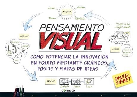 PENSAMIENTO VISUAL. COMO POTENCIAS LA INNOVACIÓN EN EQUIPO MEDIANTE GRÁFICOS, PÓSITS Y MAPAS DE IDEAS | 9788415431299 | SIBBET, DAVID | Llibreria Aqualata | Comprar llibres en català i castellà online | Comprar llibres Igualada