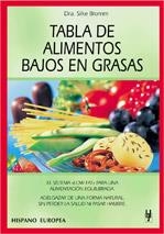 TABLA DE ALIMENTOS BAJOS EN GRASAS | 9788425514357 | BROMM, DRA. SILKE | Llibreria Aqualata | Comprar llibres en català i castellà online | Comprar llibres Igualada