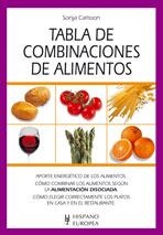 TABLA DE COMBINACIONES DE ALIMENTOS | 9788425514166 | CARLSSON, SONJA | Llibreria Aqualata | Comprar llibres en català i castellà online | Comprar llibres Igualada