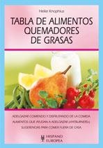 TABLA DE ALIMENTOS QUEMADORES DE GRASAS | 9788425515934 | KNOPHIUS, HEIKE | Llibreria Aqualata | Comprar llibres en català i castellà online | Comprar llibres Igualada