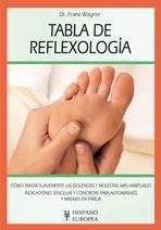 TABLA DE REFLEXOLOGÍA | 9788425518270 | WAGNER, FRANZ | Llibreria Aqualata | Comprar llibres en català i castellà online | Comprar llibres Igualada