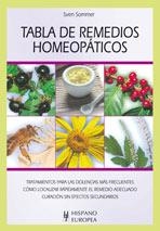 TABLA DE REMEDIOS HOMEOPATICOS | 9788425517952 | SOMMER, SVEN | Llibreria Aqualata | Comprar llibres en català i castellà online | Comprar llibres Igualada