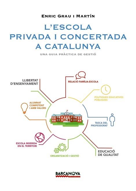 ESCOLA PRIVADA CONCERTADA A CATALUNYA, L´ | 9788448938451 | GRAU MARTÍN, ENRIC | Llibreria Aqualata | Comprar llibres en català i castellà online | Comprar llibres Igualada