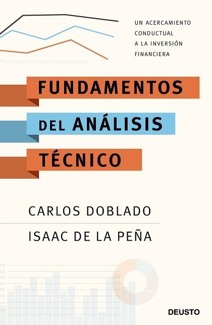 FUNDAMENTOS DEL ANÁLISIS TÉCNICO | 9788423427468 | DOBLADO PERALTA, CARLOS / PEÑA AMBITE, ISAAC DE LA | Llibreria Aqualata | Comprar llibres en català i castellà online | Comprar llibres Igualada