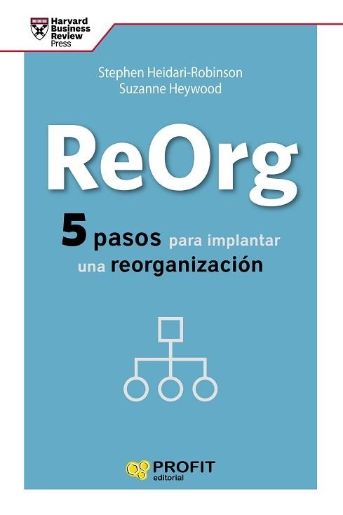 REORG | 9788416904747 | HEIDARI-ROBINSON, STEPHEN / HEYWOOD, SUZANNE | Llibreria Aqualata | Comprar llibres en català i castellà online | Comprar llibres Igualada