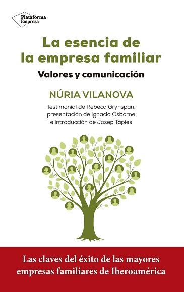 ESENCIA DE LA EMPRESA FAMILIAR, LA | 9788417002787 | VILANOVA, NÚRIA | Llibreria Aqualata | Comprar llibres en català i castellà online | Comprar llibres Igualada