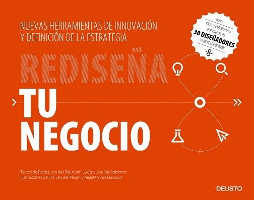 REDISEÑA TU NEGOCIO | 9788423429295 | VAN DER PIJL, PATRICK / LOKITZ, JUSTIN / KAY SOLOMON, LISA | Llibreria Aqualata | Comprar llibres en català i castellà online | Comprar llibres Igualada