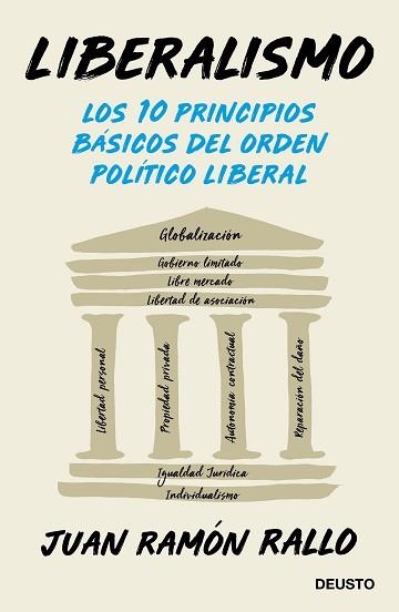 LIBERALISMO | 9788423430406 | RALLO, JUAN RAMÓN | Llibreria Aqualata | Comprar llibres en català i castellà online | Comprar llibres Igualada