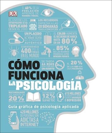 CÓMO FUNCIONA LA PSICOLOGÍA | 9780241382370 | VARIOS AUTORES, | Llibreria Aqualata | Comprar libros en catalán y castellano online | Comprar libros Igualada