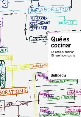 QUÉ ES COCINAR | 9788409126316 | BULLIPEDIA, ELBULLIFOUNDATION | Llibreria Aqualata | Comprar llibres en català i castellà online | Comprar llibres Igualada