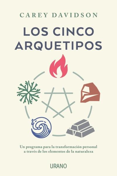 CINCO ARQUETIPOS, LOS | 9788417694050 | DAVIDSON, CAREY | Llibreria Aqualata | Comprar llibres en català i castellà online | Comprar llibres Igualada