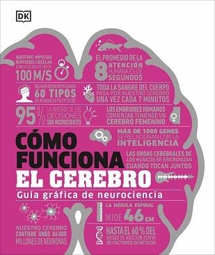 CÓMO FUNCIONA EL CEREBRO | 9780241698907 | DK | Llibreria Aqualata | Comprar llibres en català i castellà online | Comprar llibres Igualada